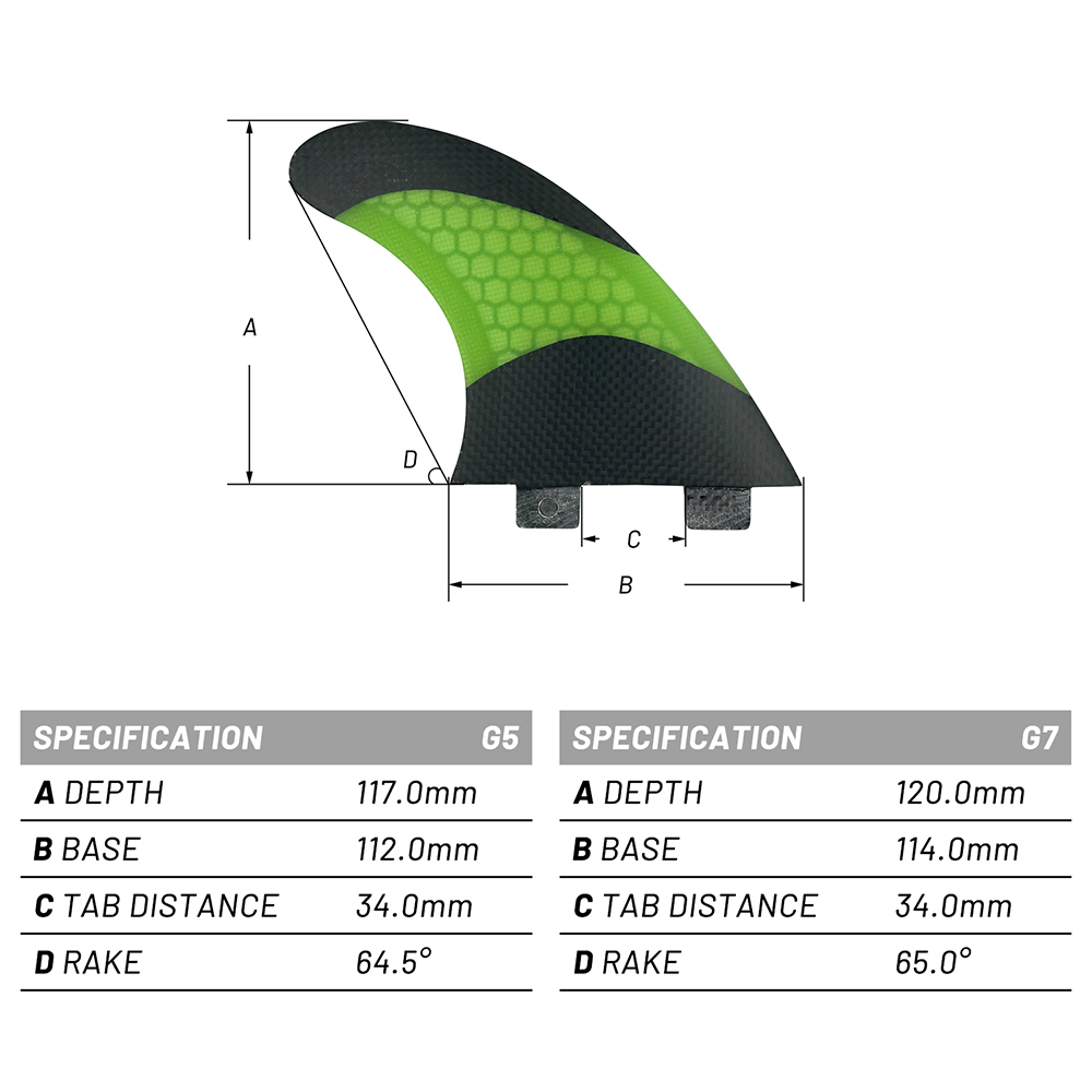 UPSURF FCS G5/G7 キラス ダブルタブ/シング - Swim Fins のレビューと価格